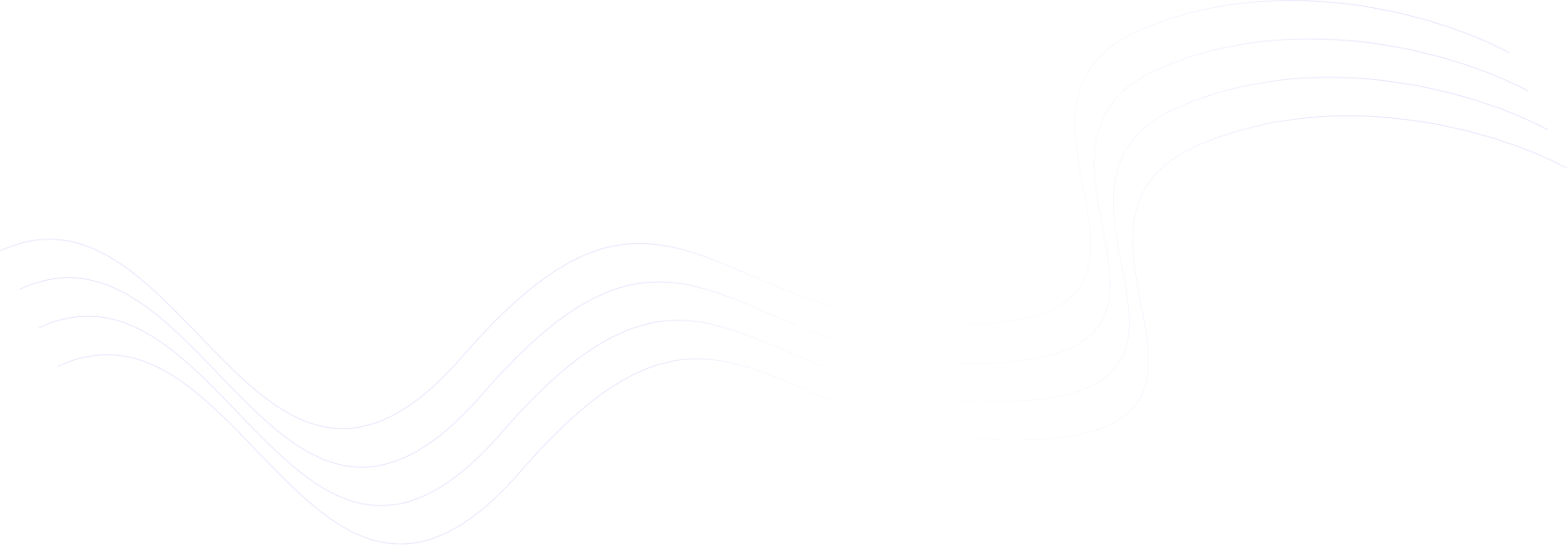 Digital marketing company in Sehore | Bhopal